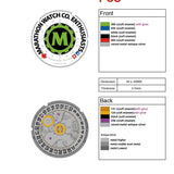 MARATHON WATCH Challenge Coin