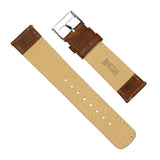 Chocolate Brown Classic Horween Leather Watch Band by Barton